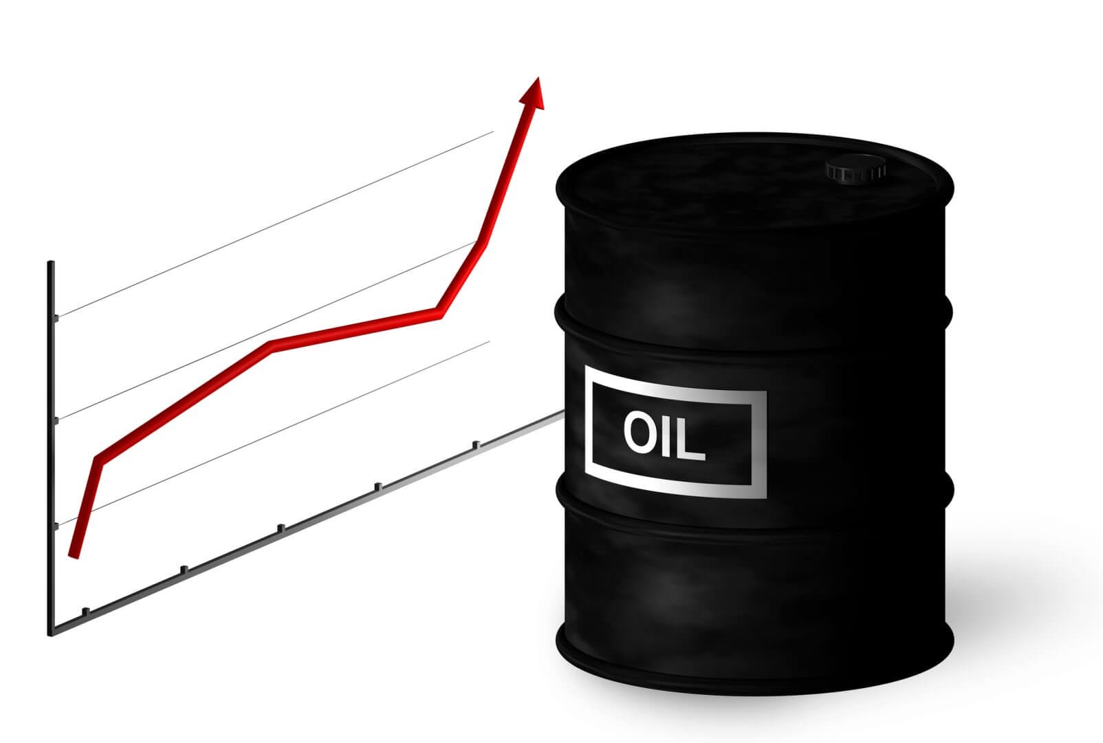 Heating Oil Prices and Guides UK Northern Energy